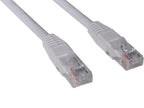 Sandberg 306-93 cable de red Gris 100 m U/UTP (UTP) (2)