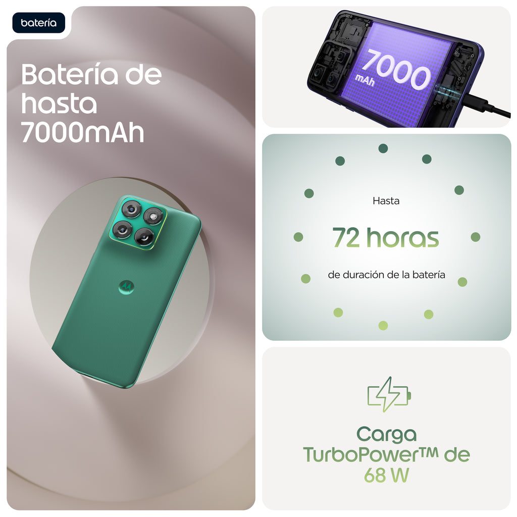 Motorola edge 70 fusion 17,2 cm (6.78") SIM doble Android 16.0 5G USB Tipo C 8 GB 256 GB 7000 mAh Verde (9)