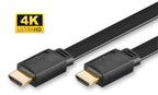 Microconnect HDM19191V1.4FLAT cable HDMI 1 m HDMI tipo A (Estándar) Negro (2)
