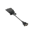 Panasonic interface, RS232 FZ-VSRG211U