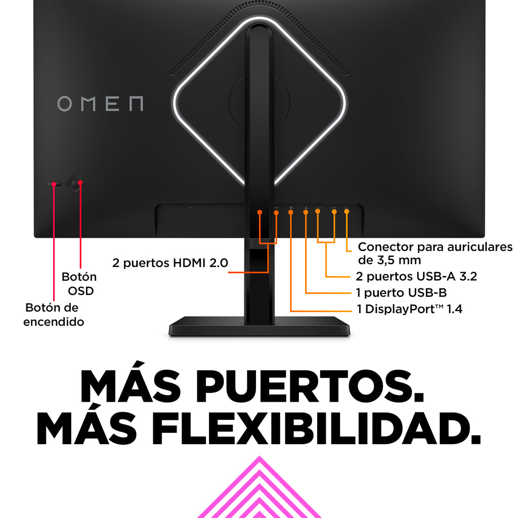 OMEN by HP 27 inch FHD 240Hz Gaming Monitor - OMEN 27s pantalla para PC 68,6 cm (27") 1920 x 1080 Pixeles Full HD LCD Negro (5)