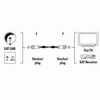 Hama Satellite Connection Cable, F-plug - F-plug, 100 dB, 1.5 m cable coaxial Satélite 1,5 m F-Male Plug Plata (2)