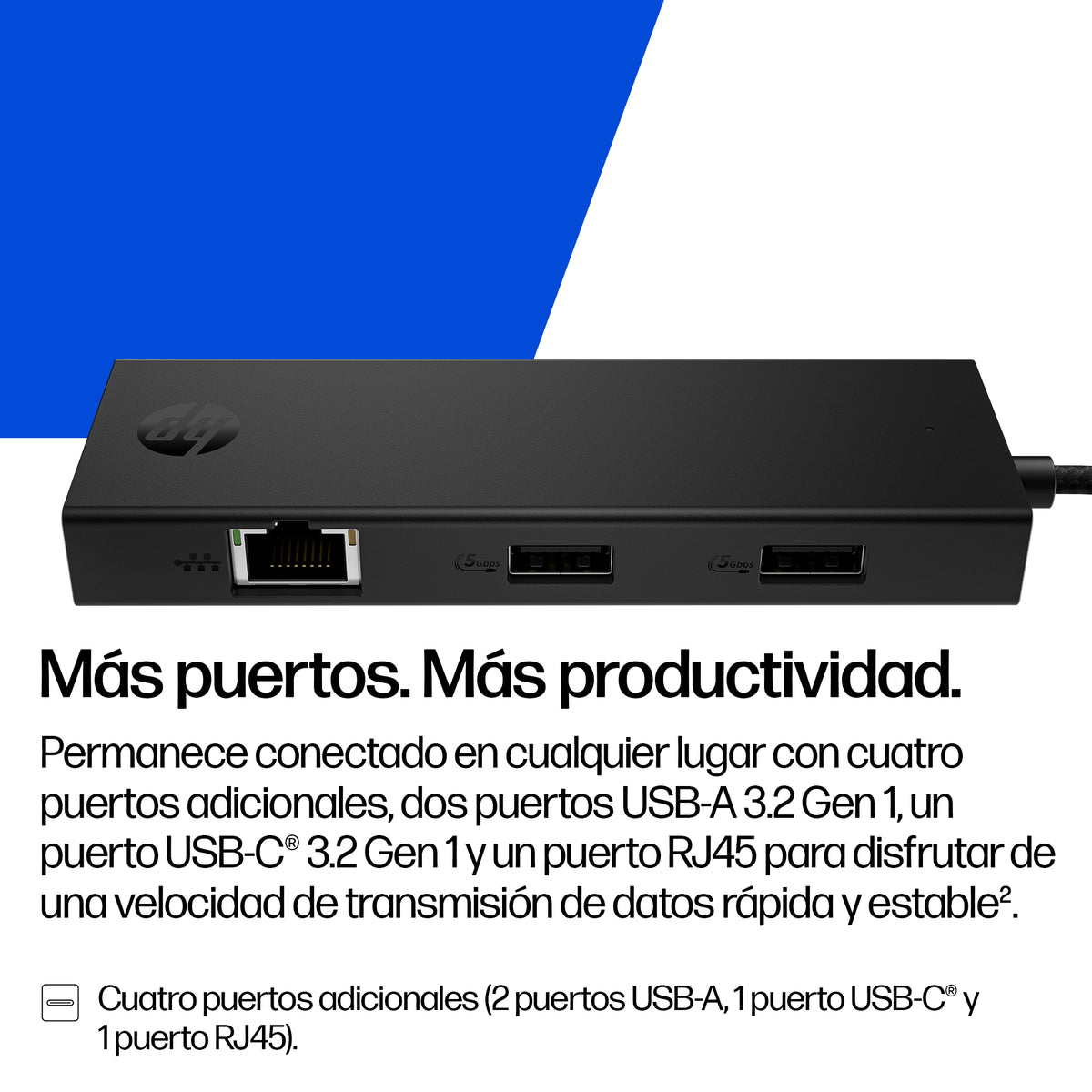HP Portable USB-C Hub (6)