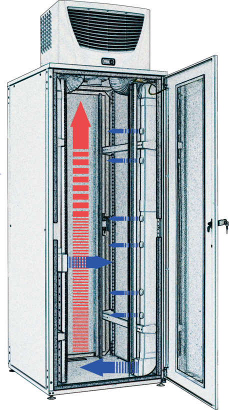 Armario clim. Lehmann 42U, 1200W, techo (4)