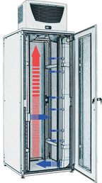 Armario clim. Lehmann 42U, 1200W, techo (4)