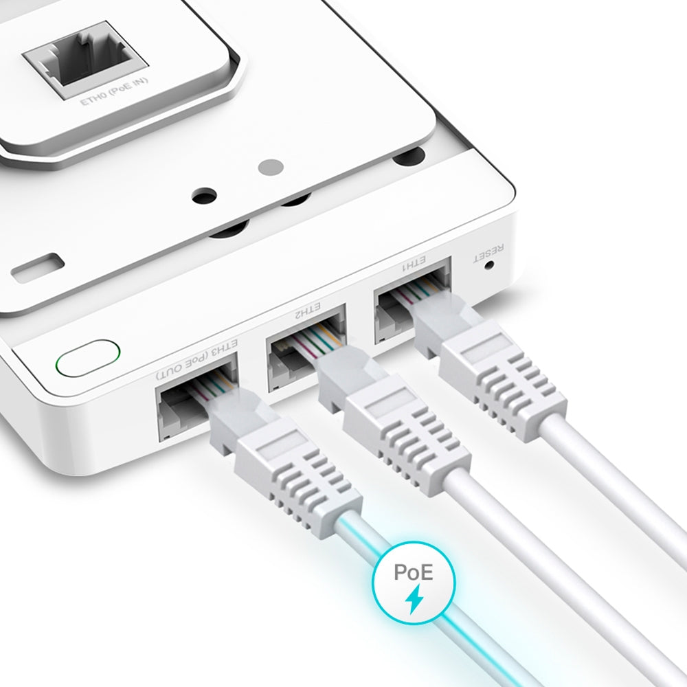TP-Link Omada EAP615-WALL 1774 Mbit/s Blanco Energía sobre Ethernet (PoE)