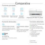HP ENVY Pro 6422 All-in-One Printer Inyección de tinta térmica A4 4800 x 1200 DPI 10 ppm Wifi (3)