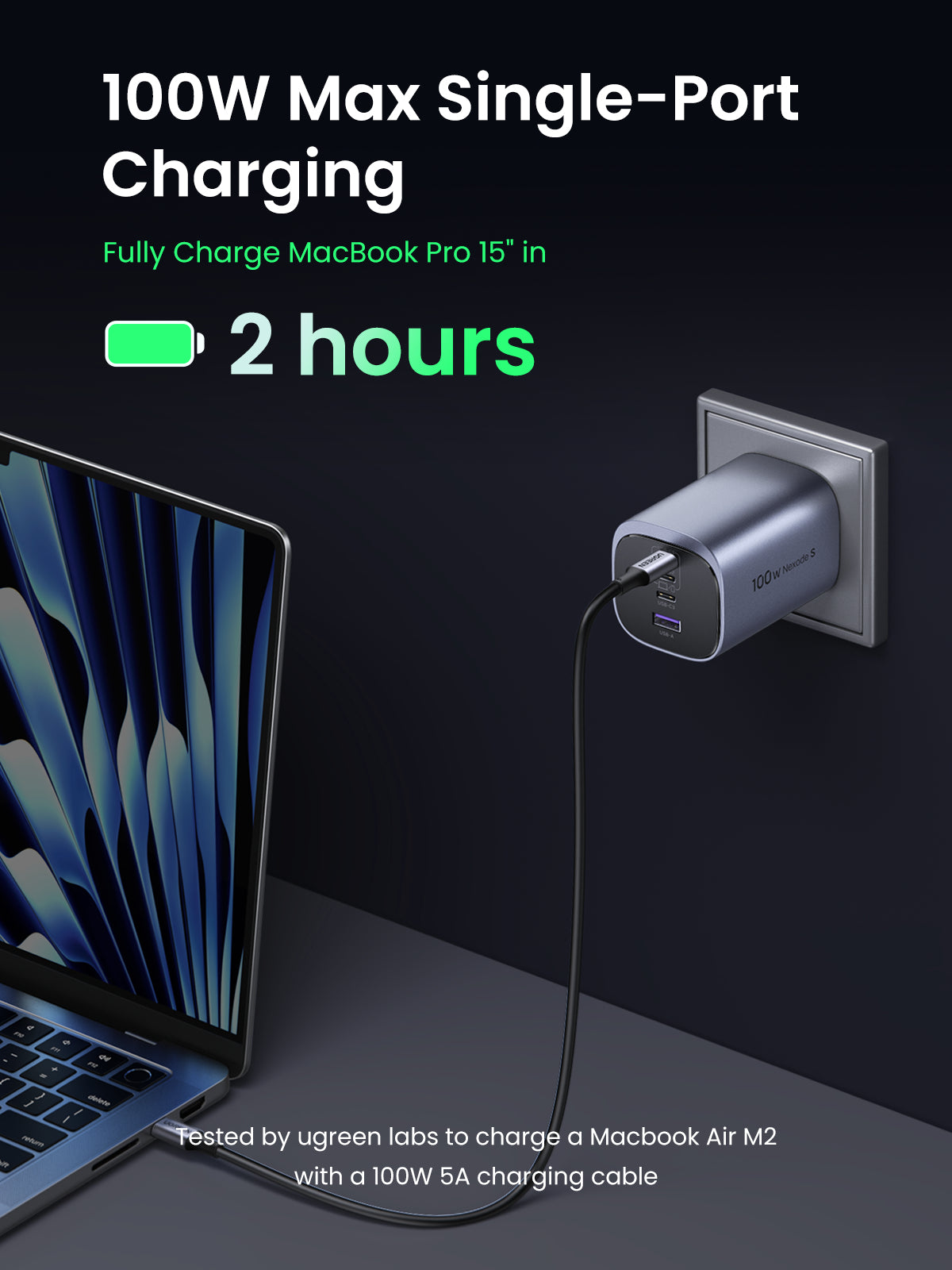 Ugreen NEXODE S 100W GAN CHARGER Ordenador portátil, Teléfono móvil, Portátil, Batería portátil, Tableta, Wearables Corriente alterna Interior (6)