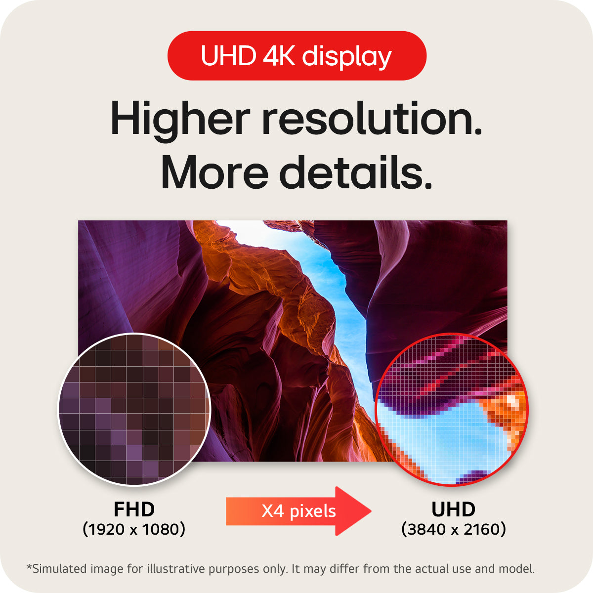 LG 32IN 4K UHD 3840X2160 VA pantalla para PC 81,3 cm (32") 3840 x 2160 Pixeles 4K Ultra HD LCD Negro (2)