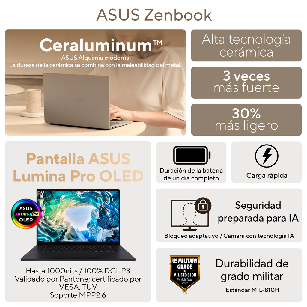 ASUS Zenbook Duo UX8407AA-SN504W Híbrido (2-en-1) 35,6 cm (14") Pantalla táctil LPDDR5x-SDRAM Wi-Fi 7 (802.11be) Gris (5)