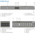 DellEMC S4148F conmutador de 48 puertos S4148F-ON-RFB – Reacondicionado (4)