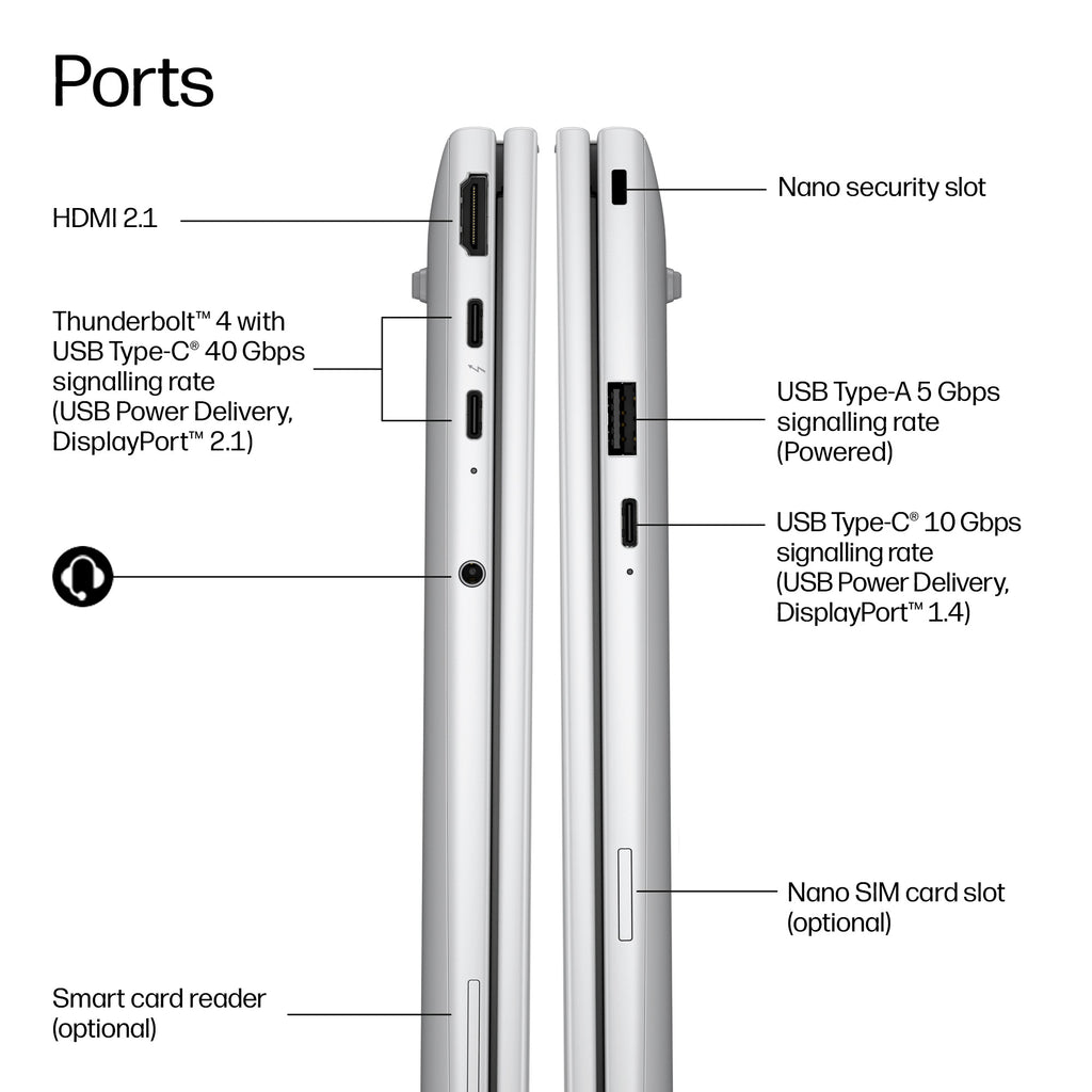 HP EliteBook 8 G2i 14 inch Notebook Next Gen AI PC Wolf Pro Security Edition Copilot+ PC Intel Core Ultra 5 Laptop 35.6 cm (14") WUXGA 32 GB LPDDR5x-SDRAM 512 GB SSD Wi-Fi 7 (802.11be) Windows 11 Pro Silver (4)
