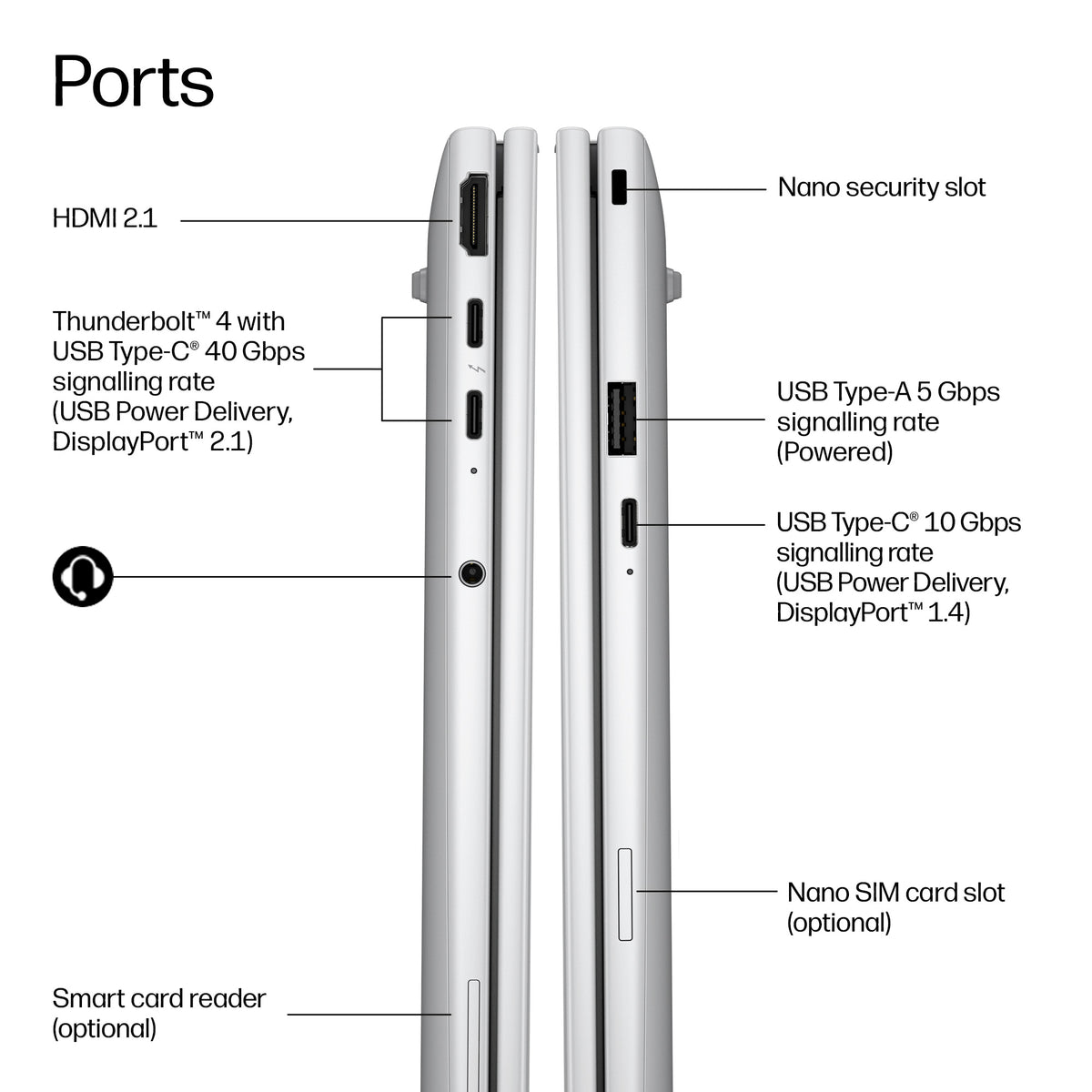 HP EliteBook 8 G2i 14 inch Notebook Next Gen AI PC Wolf Pro Security Edition Copilot+ PC Intel Core Ultra 5 325 Laptop 35.6 cm (14") WUXGA 16 GB LPDDR5x-SDRAM 512 GB SSD Wi-Fi 6E (802.11ax) Windows 11 Pro Silver (4)