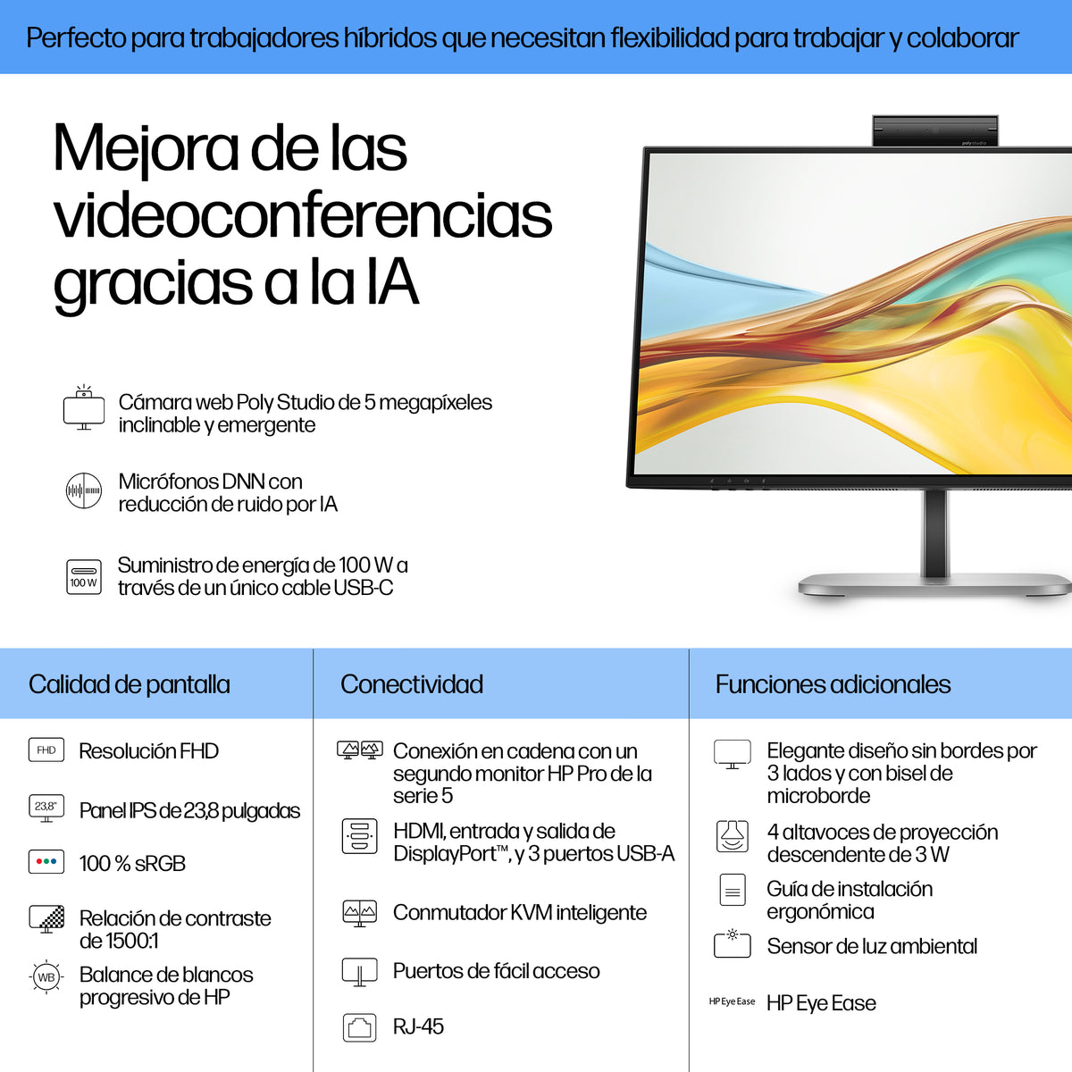 HP Series 5 Pro 23.8 inch FHD USB-C Conferencing Monitor - 524pm pantalla para PC 60,5 cm (23.8") 1920 x 1080 Pixeles Full HD LCD Negro (4)