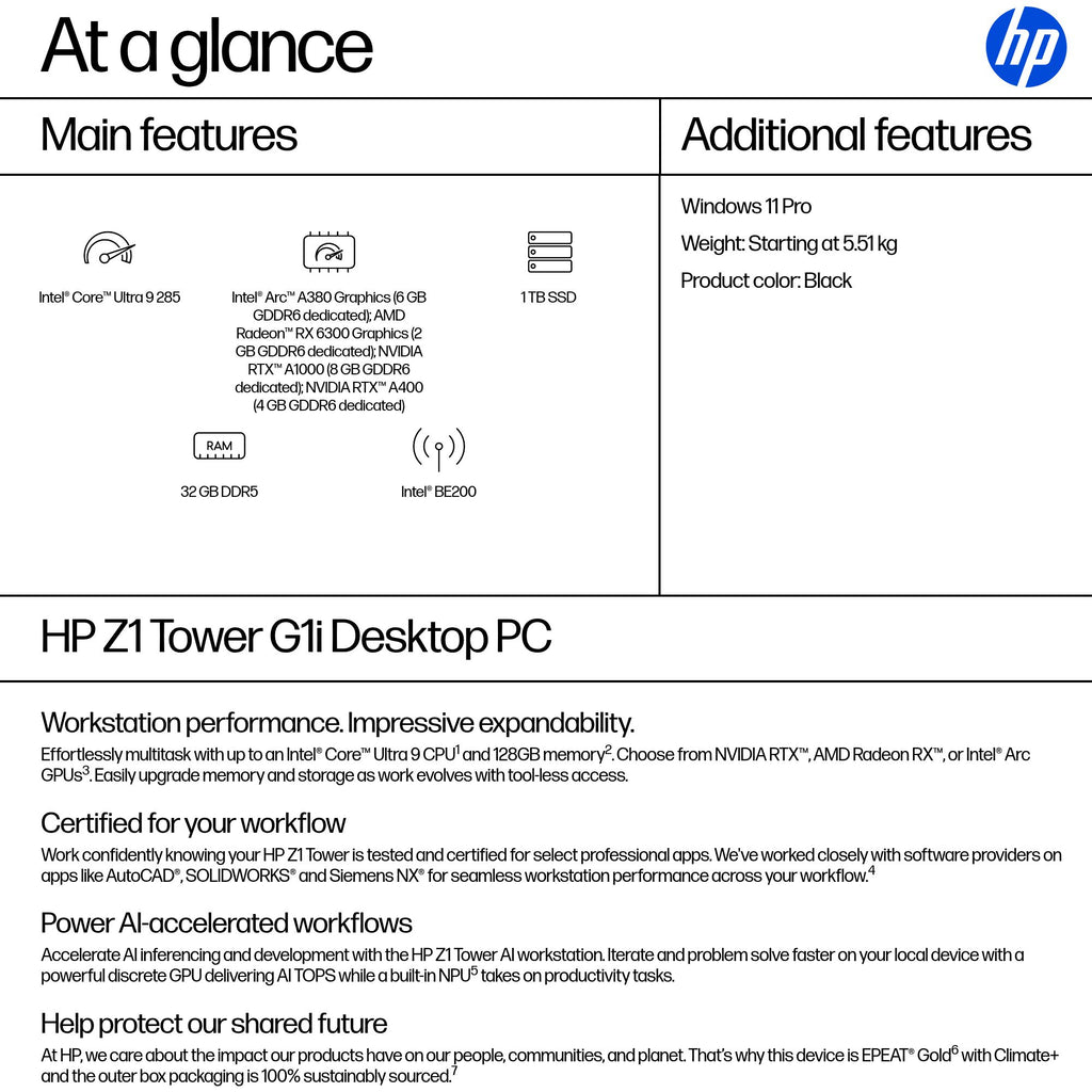 HP Z1 Tower G1i Intel Core Ultra 9 285 32 GB DDR5-SDRAM 1 TB SSD Windows 11 Pro Workstation AI Workstation, AI PC Black (3)