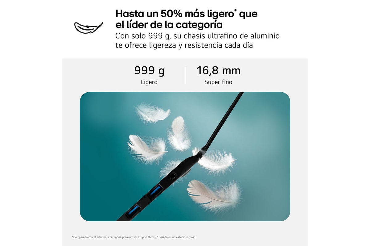 LG Gram 14Z90RU-G.AA55B ordenador portatil Copilot+ PC Intel® Core™ i5 i5-1334U Portátil 35,6 cm (14") WUXGA 16 GB LPDDR5-SDRAM 512 GB SSD Wi-Fi 6 (802.11ax) Windows 11 Home Negro (4)