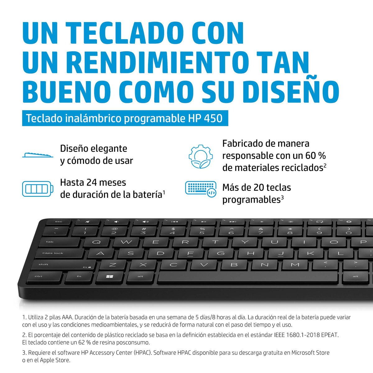 HP 450 BLK Programmable Wireless Keyboard teclado RF inalámbrica + USB Negro (6)