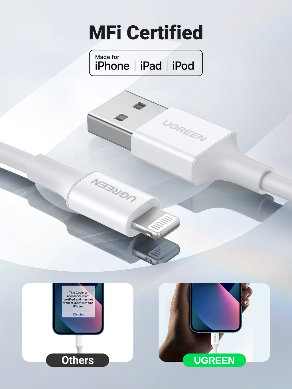 Ugreen cable USB 2.0 A lightning 2m, 5V/2.4A iPhone 7 / 7plus / 6S/ 6 / 6 Plus (20728)