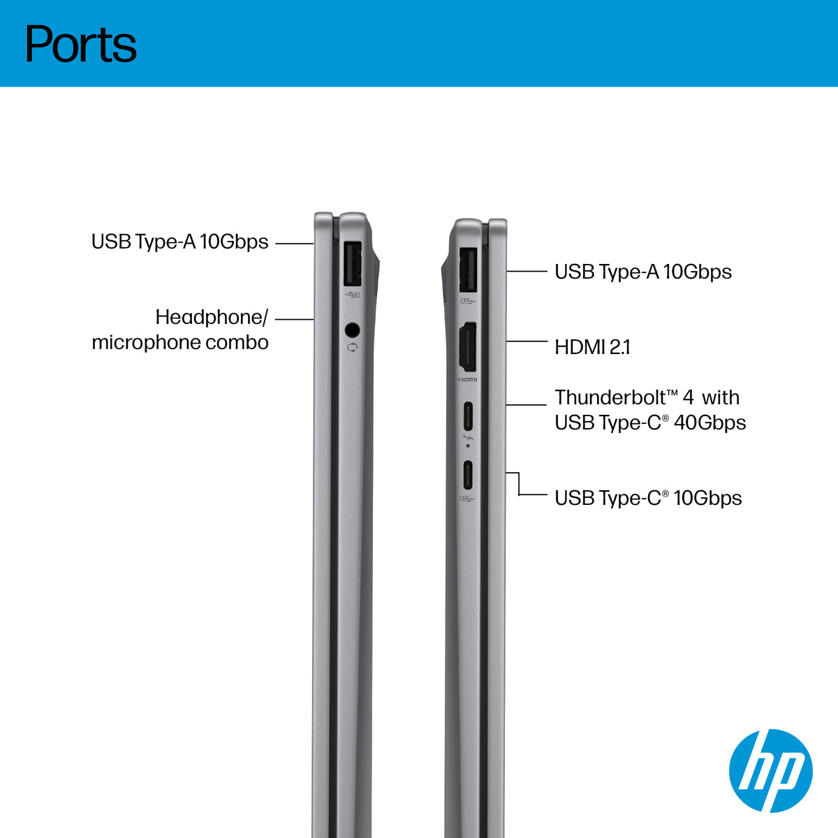 HP OmniBook X FlipNGAI 14-fm0005na Copilot+ PC Intel Core Ultra 5 226V Hybrid (2-in-1) 35.6 cm (14") Touchscreen 2K 16 GB LPDDR5x-SDRAM 512 GB SSD Wi-Fi 7 (802.11be) Windows 11 Home Silver (5)