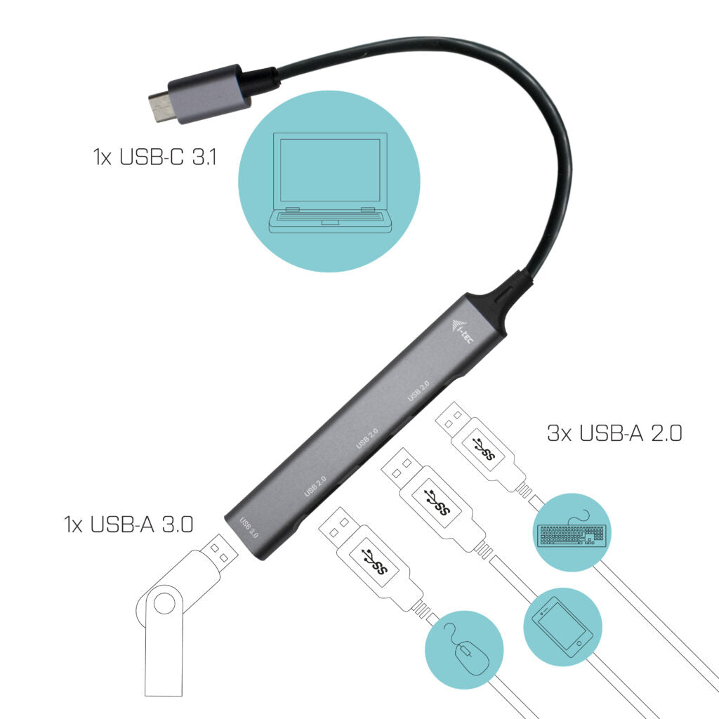 i-tec Metal C31HUBMETALMINI4 hub de interfaz USB 3.2 Gen 1 (3.1 Gen 1) Type-C Metálico (3)
