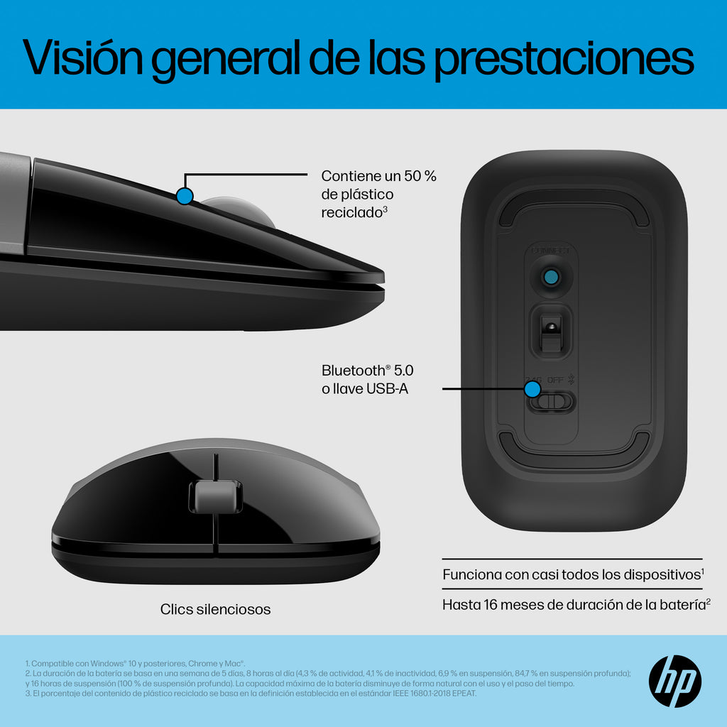 HP Z3700 Dual Silver Wireless Mouse ratón Oficina Ambidextro Bluetooth + USB Type-A (8)