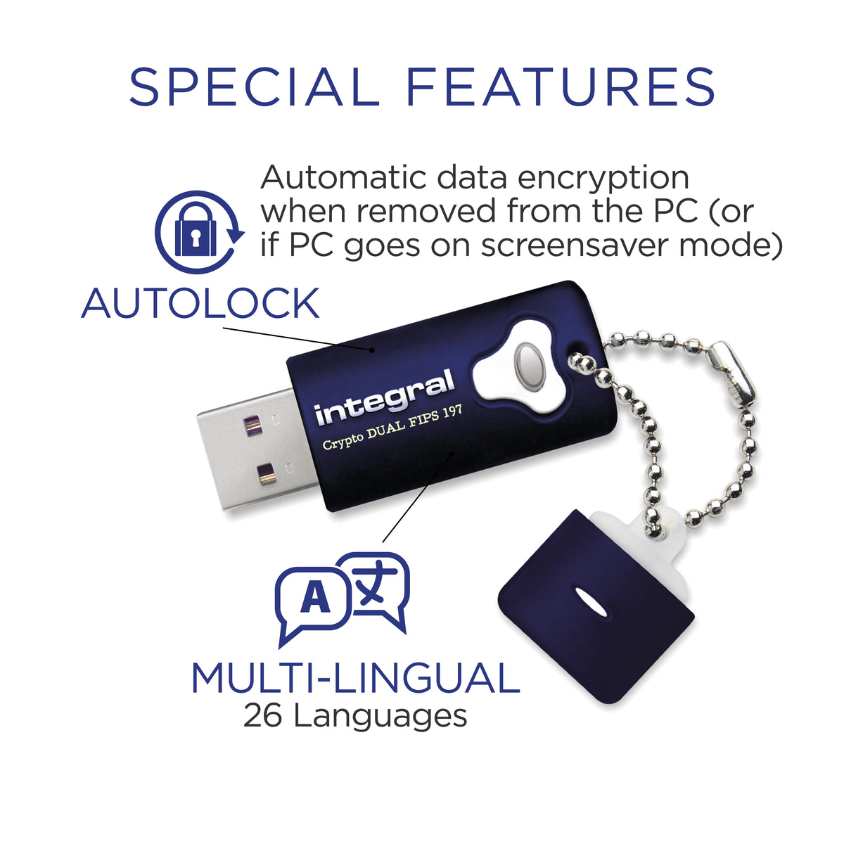Integral INFD4GCRYDL3.0197 unidad flash USB 4 GB 3.2 Gen 1 (3.1 Gen 1) (4)