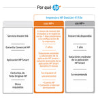 HP DeskJet Plus DeskJet 4110e AiO Printer Inyección de tinta térmica A4 4800 x 1200 DPI 8,5 ppm (9)