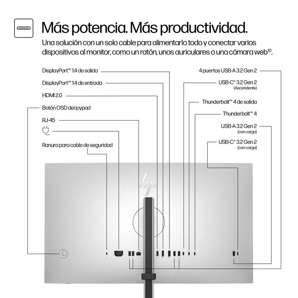HP Series 7 Pro 27 inch 4K Thunderbolt 4 Monitor - 727pk pantalla para PC 68,6 cm (27") 3840 x 2160 Pixeles 4K Ultra HD LCD Negro (4)