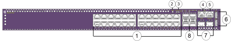 Extreme 5420M-24T-4YE - Conmutador, L3, Gestionado (2)