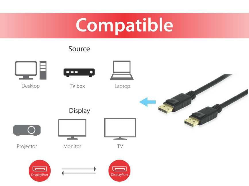 Equip 119252 cable DisplayPort 2 m Negro (5)