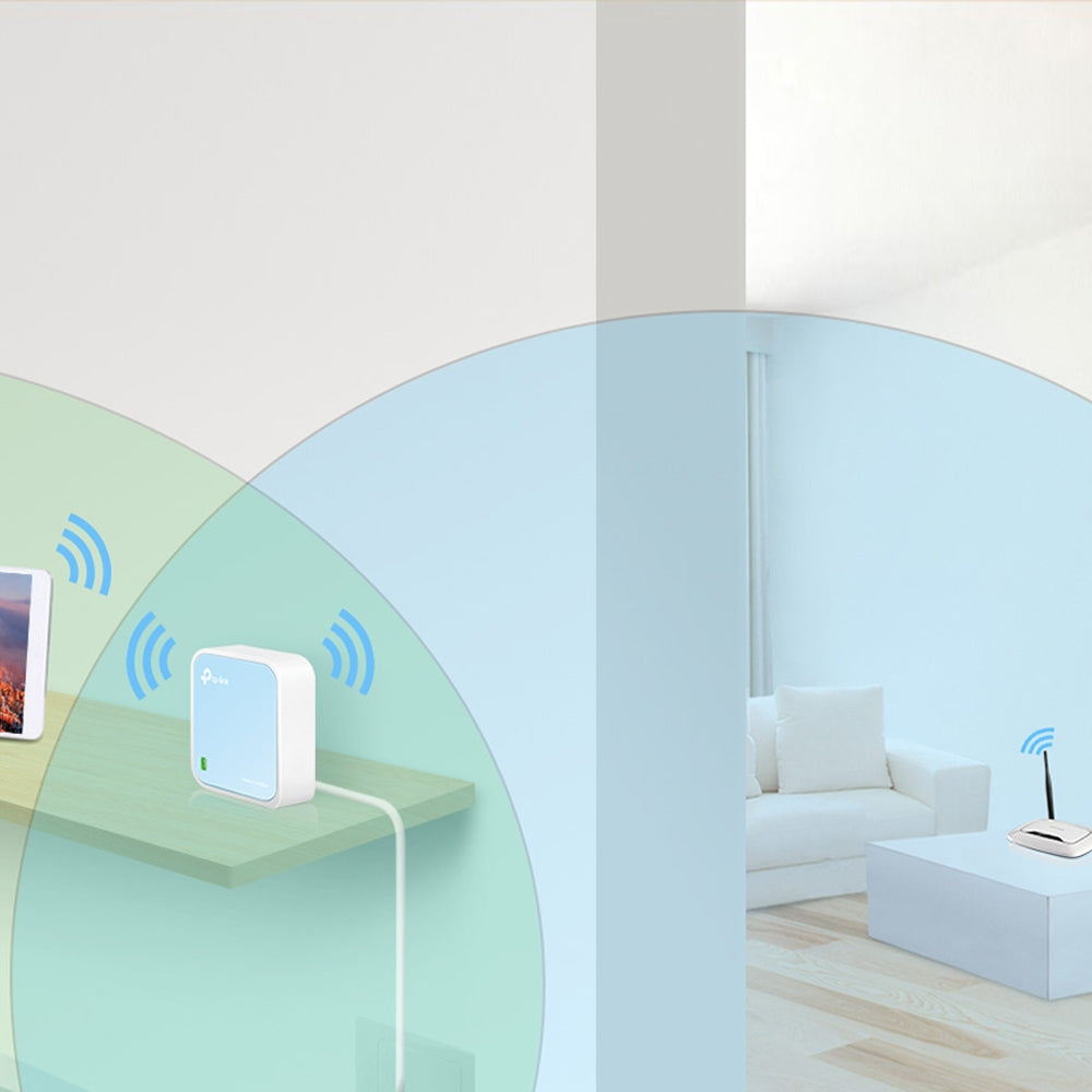 TP-Link TL-WR802N router inalámbrico Ethernet rápido Banda única (2,4 GHz) Azul, Blanco (6)