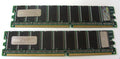 Hypertec 256MB ECC DIMM PC3200 (Legacy) módulo de memoria 0,25 GB DDR 184-pin DIMM