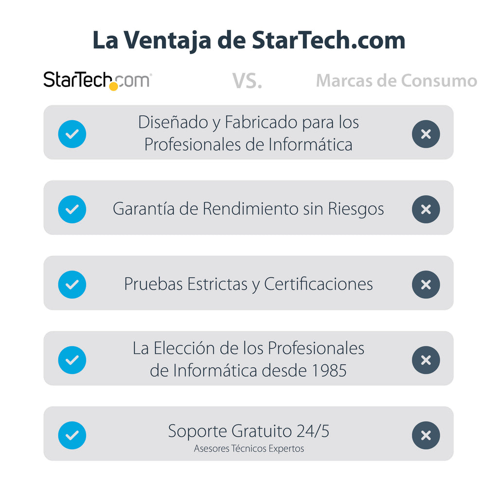 StarTech.com USBC2HD4 Adaptador gráfico USB 1920 x 1080 Pixeles Gris