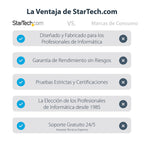 StarTech.com USBC2HD4 Adaptador gráfico USB 1920 x 1080 Pixeles Gris