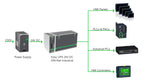 APC Din Rail Mount Switch Power Supply Battery Back Up 24V DC 10A sistema de alimentación ininterrumpida (UPS) 0,24 kVA 240 W (5)