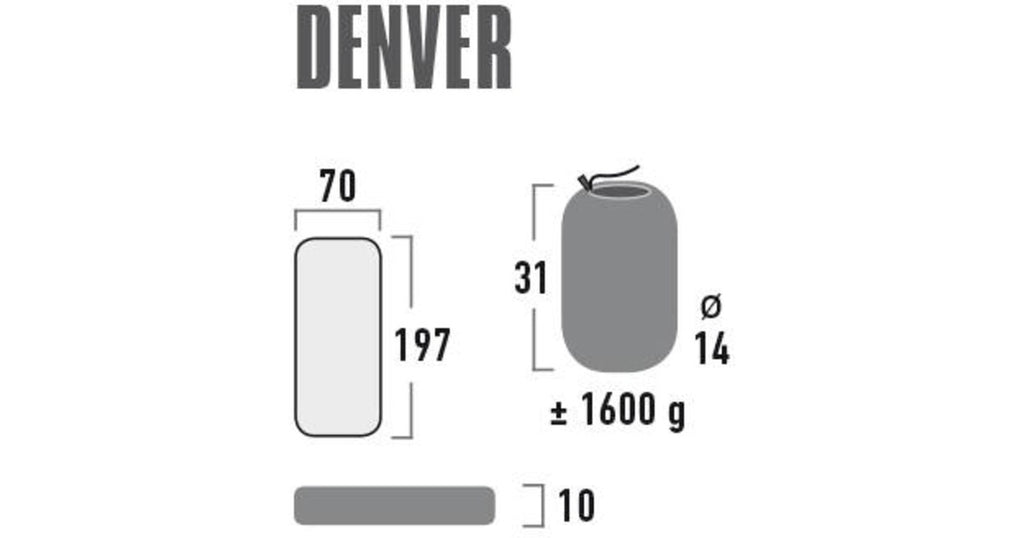 Colchón hinchable individual High Peak Denver Verde (4)