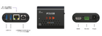 INOGENI IP2USB convertidor de vídeo IP a USB integración cámaras (2)