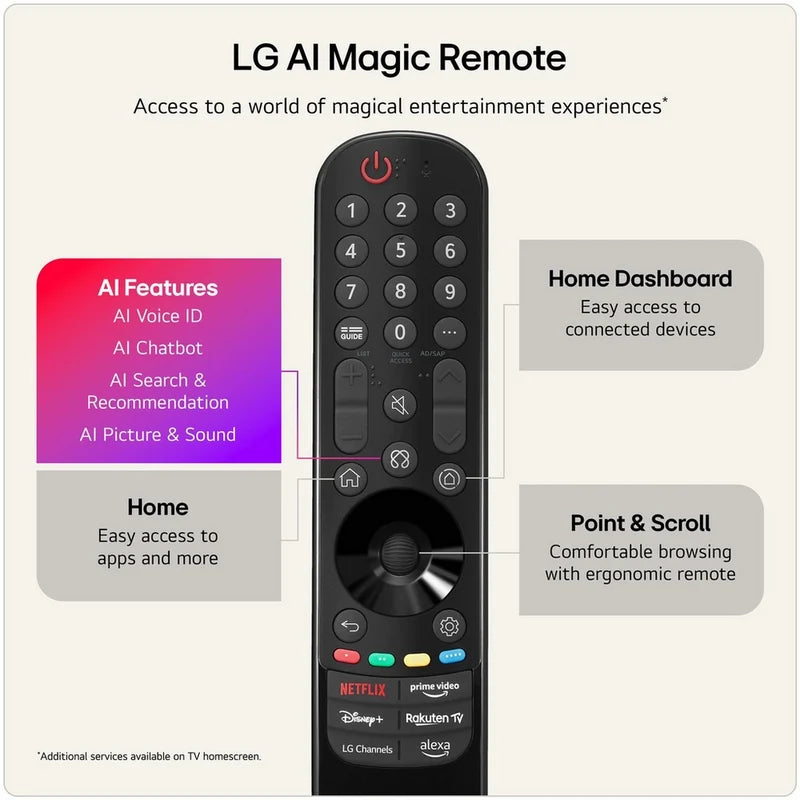 LG OLED TV 77 77" 4K Ultra HD Smart Wifi (3)