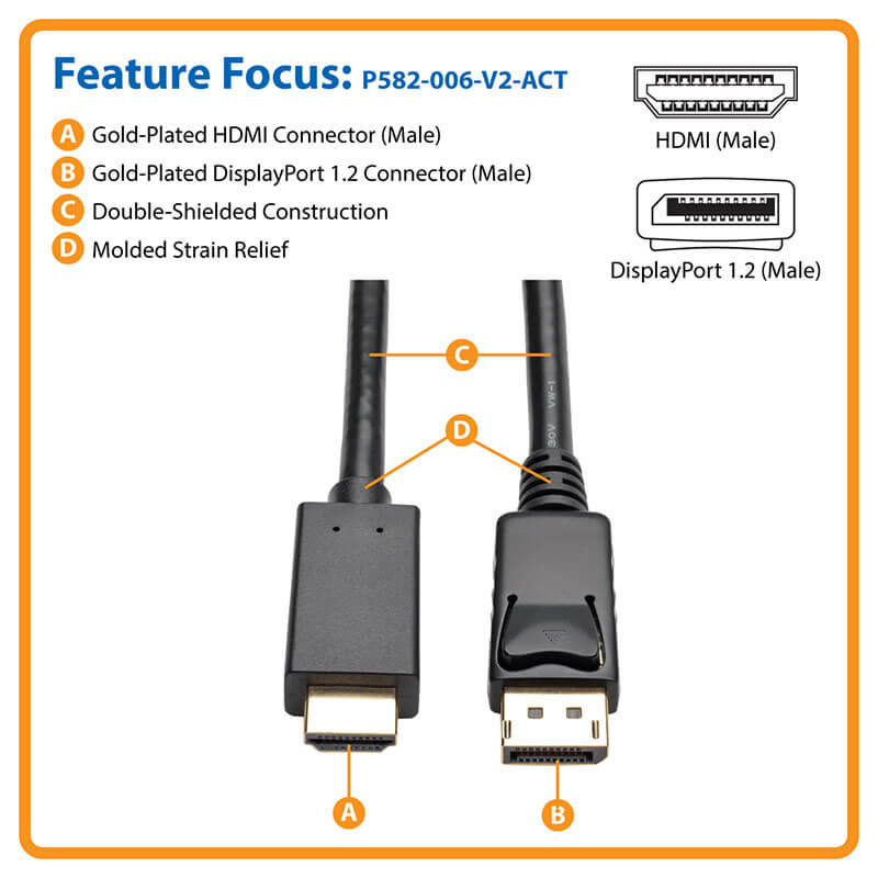 Eaton Displayport 1,2 To Hdmi P582-006-V2-ACT
