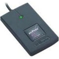 Kit de desarrollo software SDK universal rf IDEAS DK-PCPRX-DOWNLOAD