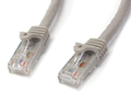 Startech - Category 6, (N6PATC15MGR), Cable de interconexión, RJ-45 (M) a RJ-45